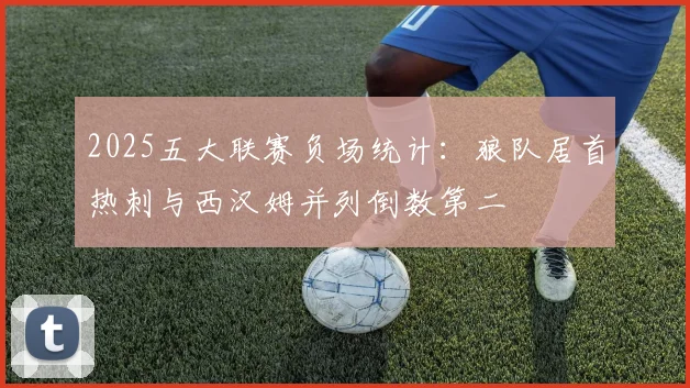 2025五大联赛负场统计：狼队居首热刺与西汉姆并列倒数第二